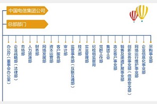 出租房子的网站广州 南朗租房网