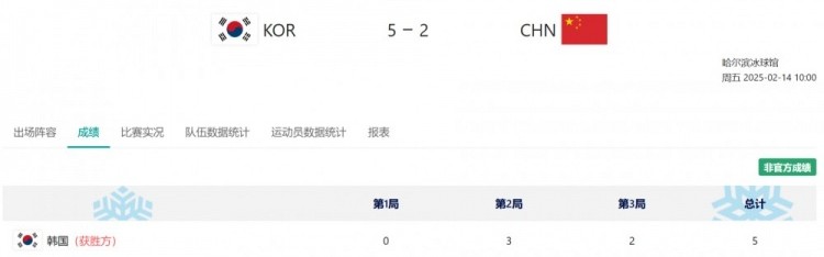谈球吧体育app下载亚冬会男子冰球铜牌赛，中国队2-5韩国队无缘铜牌