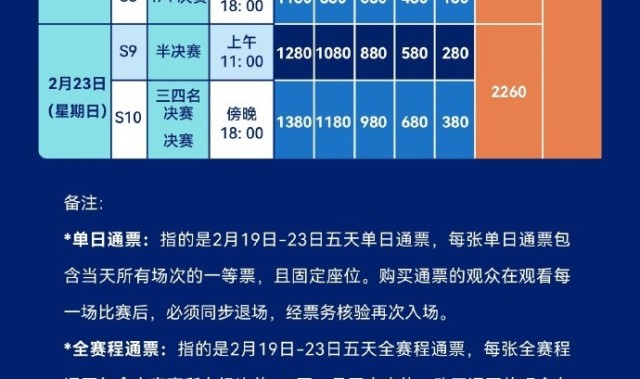 谈球吧体育官网入口乒乓球亚洲杯票价：单场票80-1380元不等，全赛程通票8650元